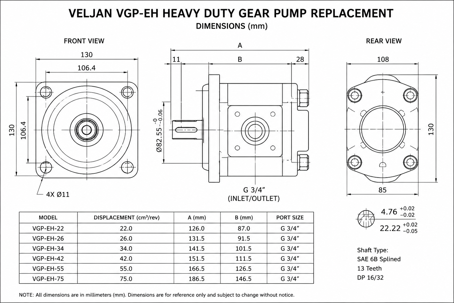 VGP-EH Heavy Duty Gear Pump Installation Dimensions VGP-EH Heavy Duty Gear Pump Installation Dimensions