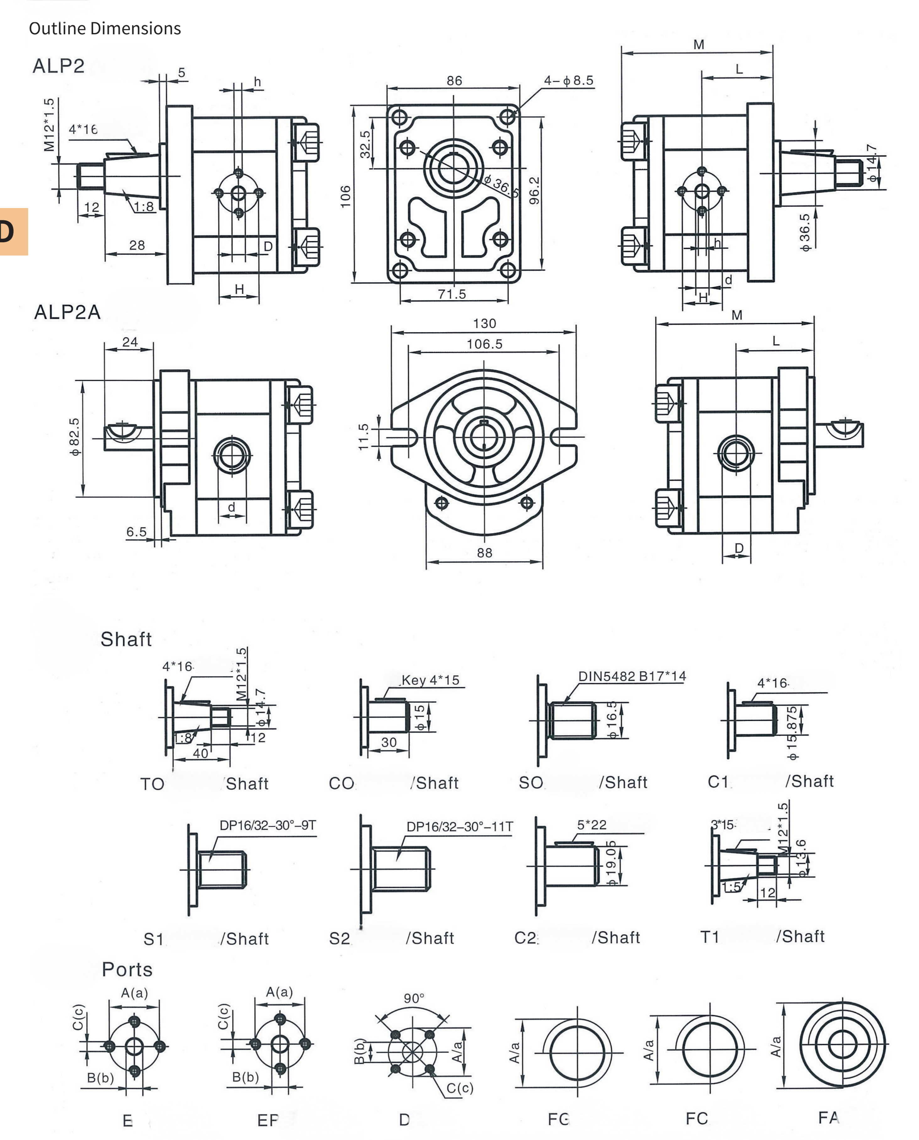 ALP2(2) ALP2(2)