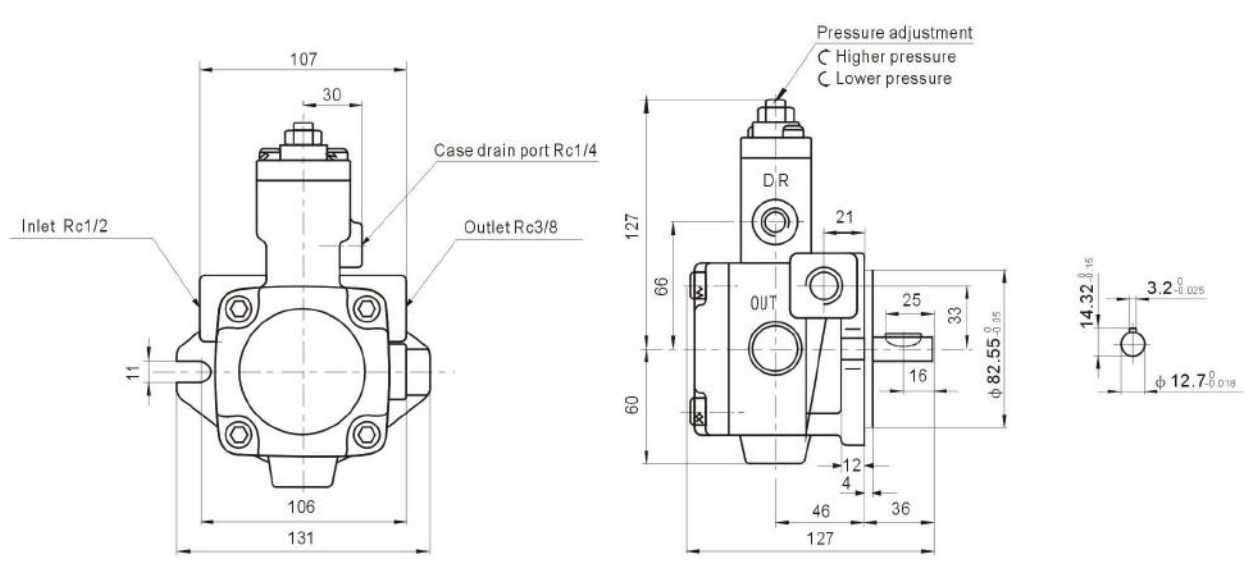 VP Vane pump VP Vane pump