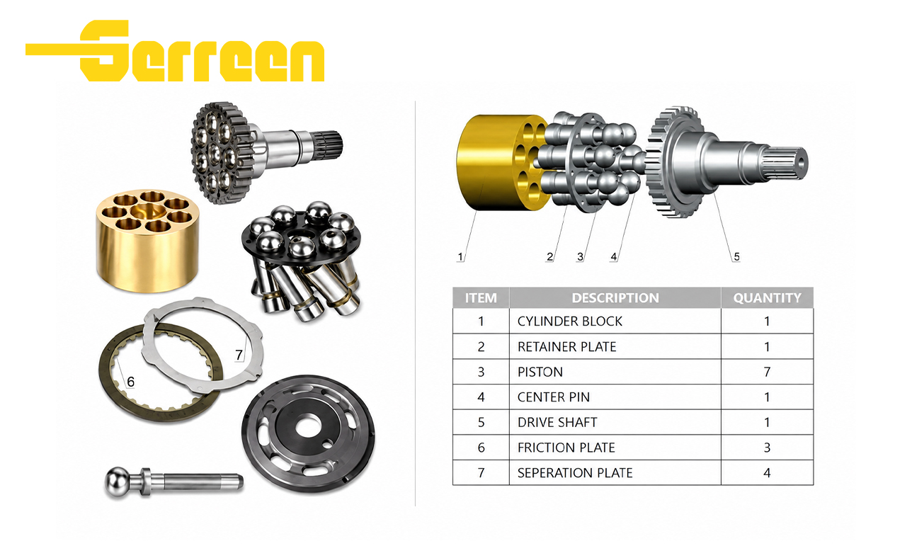 PC200-6 PC450 SWING MOTOR LMF45 HPV220-8 SWING MOTOR 1 PC200-6 PC450 SWING MOTOR LMF45 HPV220-8 SWING MOTOR 1