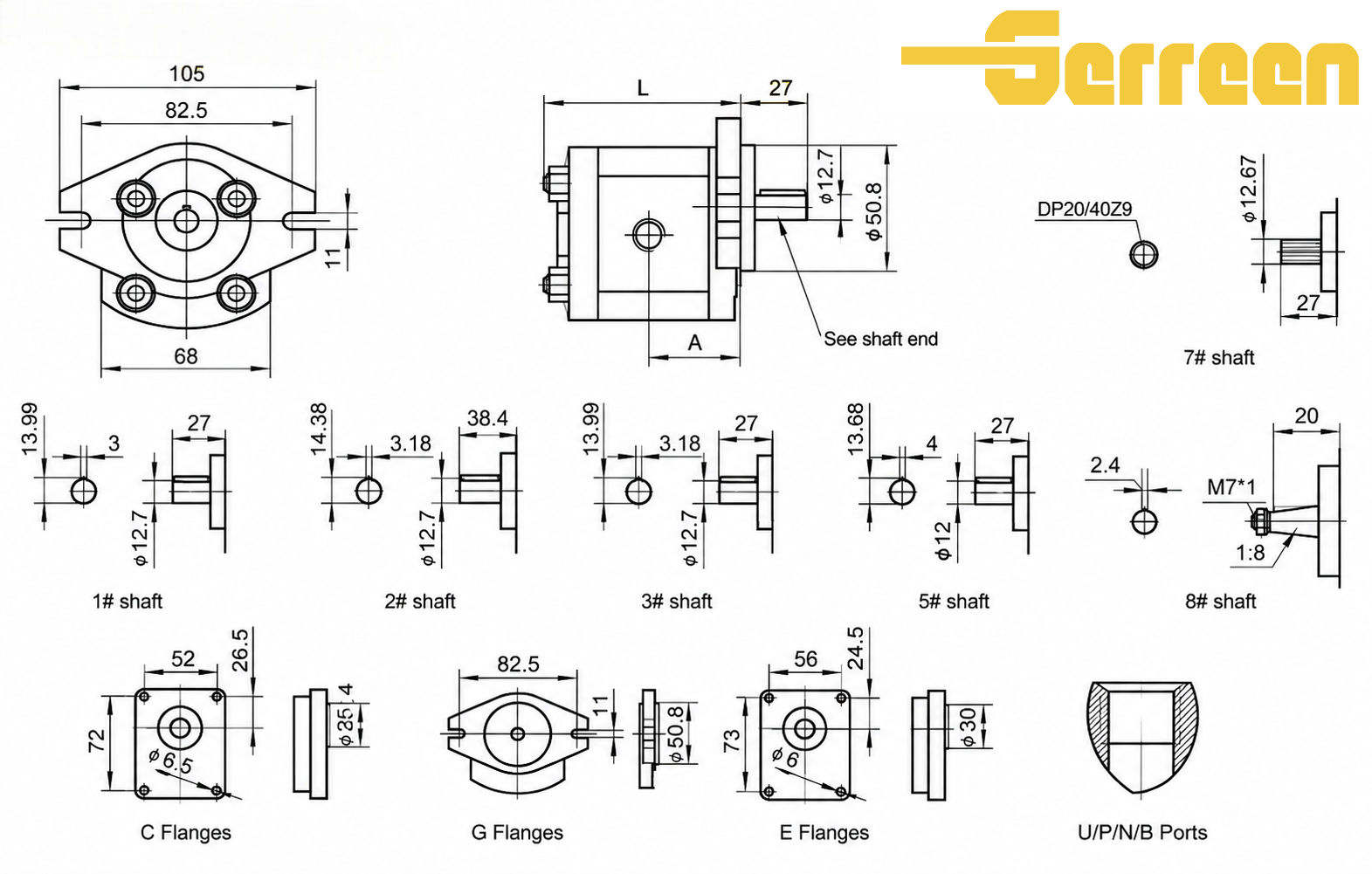 1GG Series Hydraulic Gear Pump dimension 1GG Series Hydraulic Gear Pump dimension