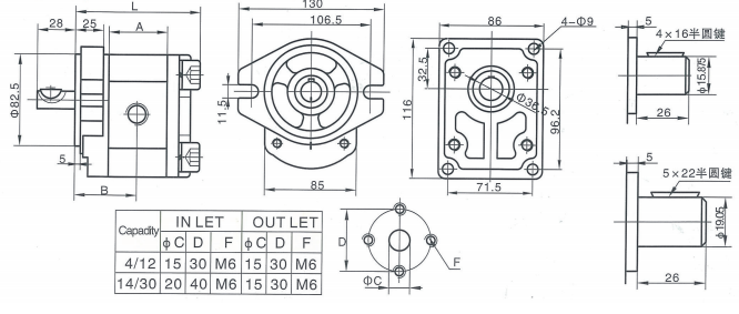 HGP-3A Series Gear Pump model pic HGP-3A Series Gear Pump model pic