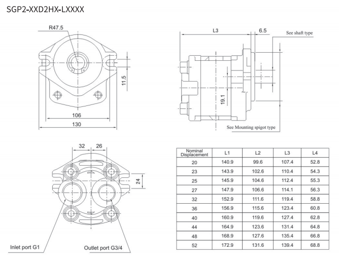 SGP2 Series Gear Pump pic3 SGP2 Series Gear Pump pic3