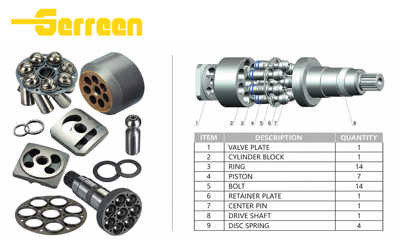 A6VM160500 A6VE160 A7VO28500 1 A6VM160500 A6VE160 A7VO28500 1