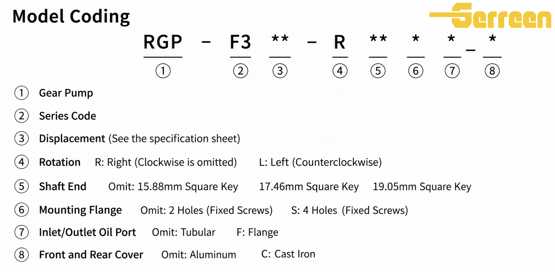 RGP-F300 Series Hydraulic Gear Pump model RGP-F300 Series Hydraulic Gear Pump model