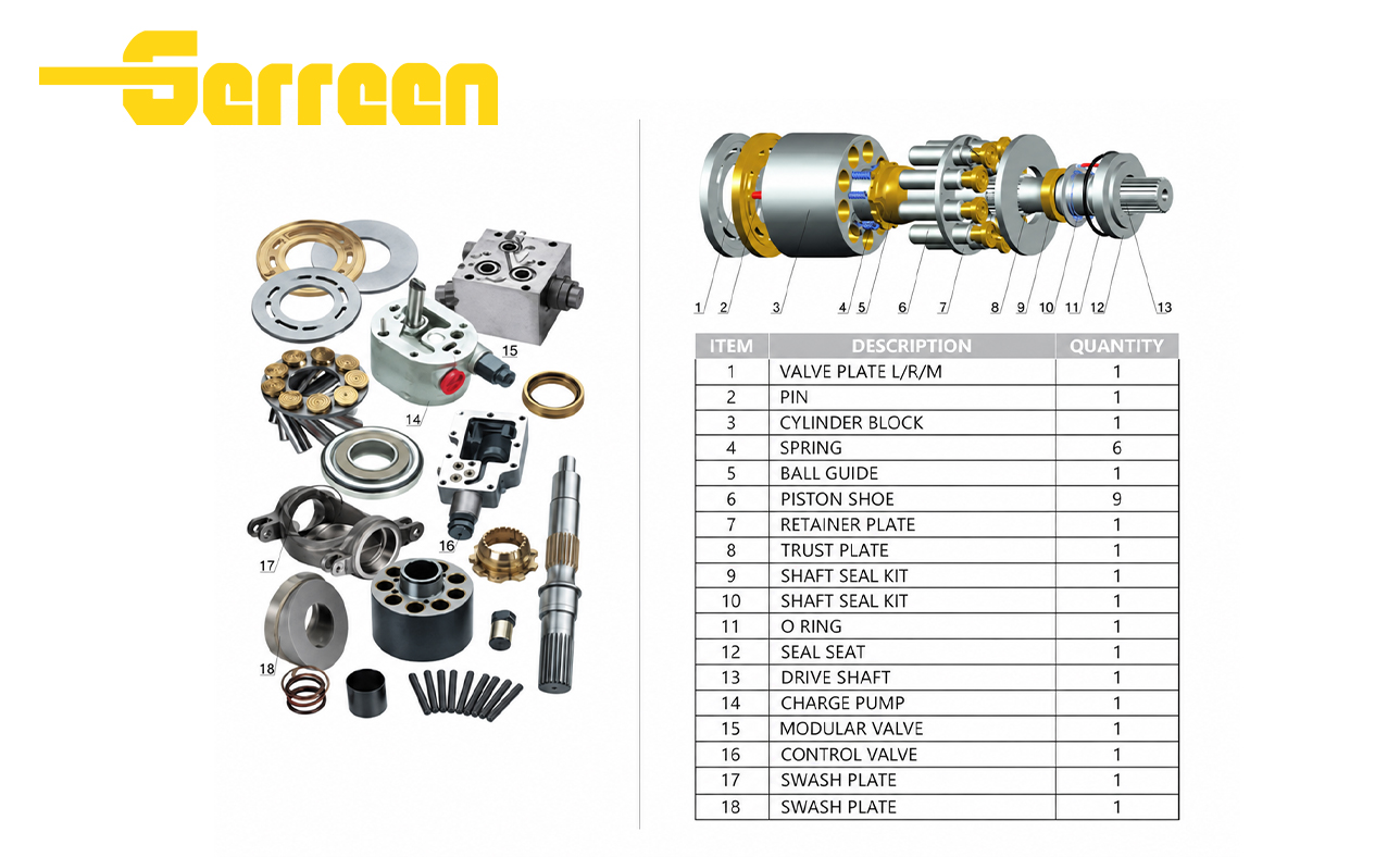 (SAUER)PV20 PV21(PVD21) PV22 PVD22double PV23(PVD23) PV24 SPV6 SPV119 PV25 PV26 PV112 OPV27 (SAUER)PV20 PV21(PVD21) PV22 PVD22double PV23(PVD23) PV24 SPV6 SPV119 PV25 PV26 PV112 OPV27