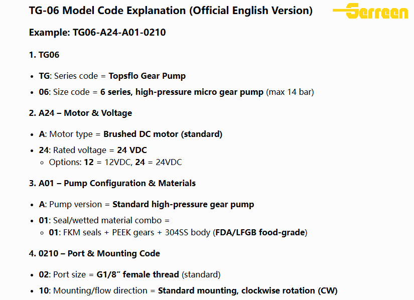 TG-06(1) TG-06(1)