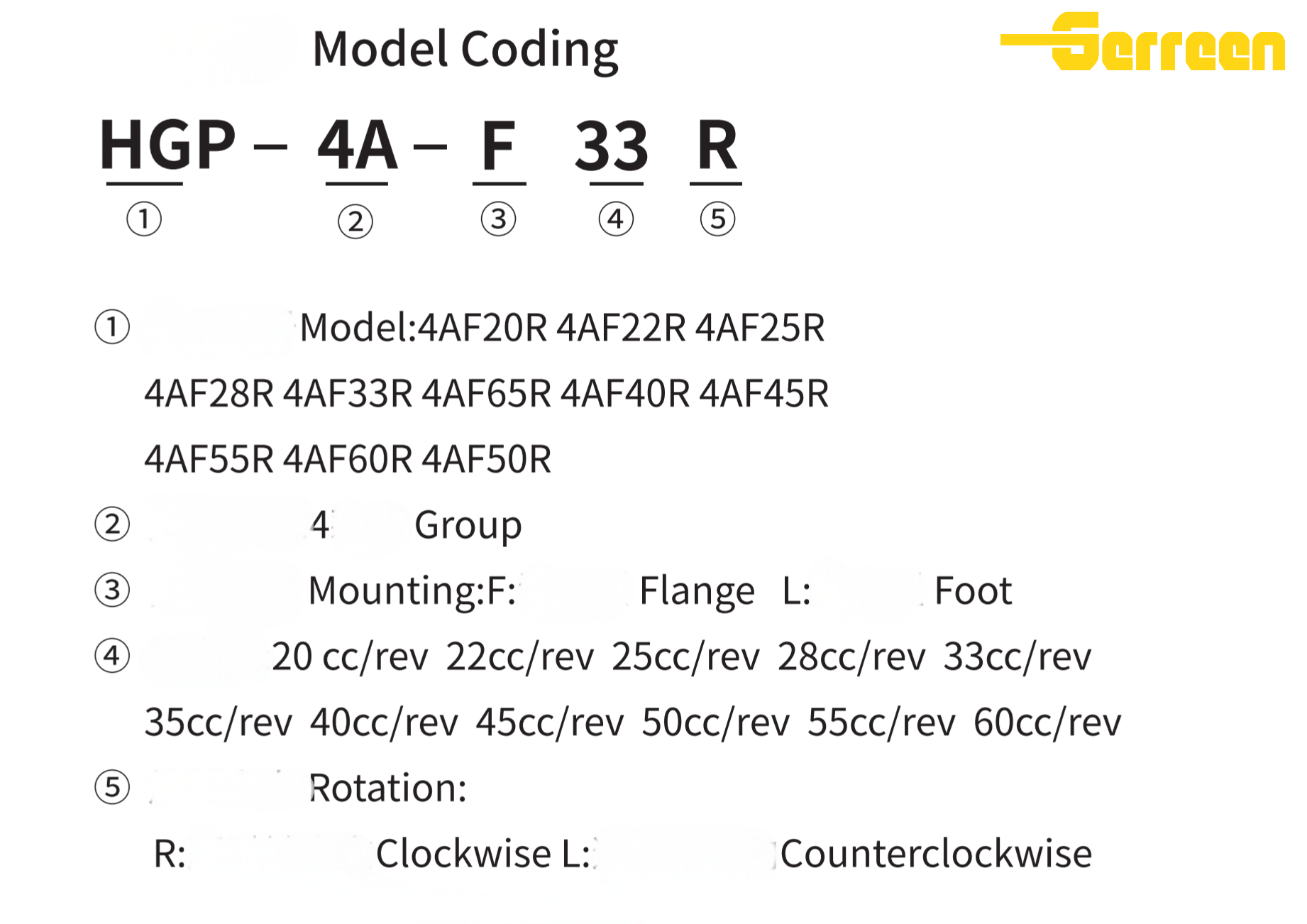 HGP-4A(1) HGP-4A(1)