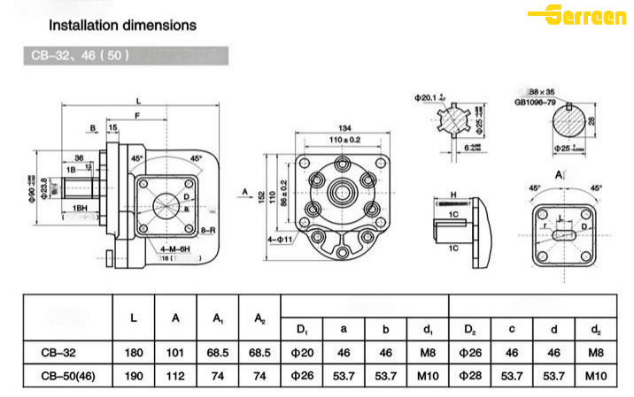 CB32(1) CB32(1)