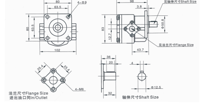 RGP-2A-F Series Gear Pump PIC RGP-2A-F Series Gear Pump PIC