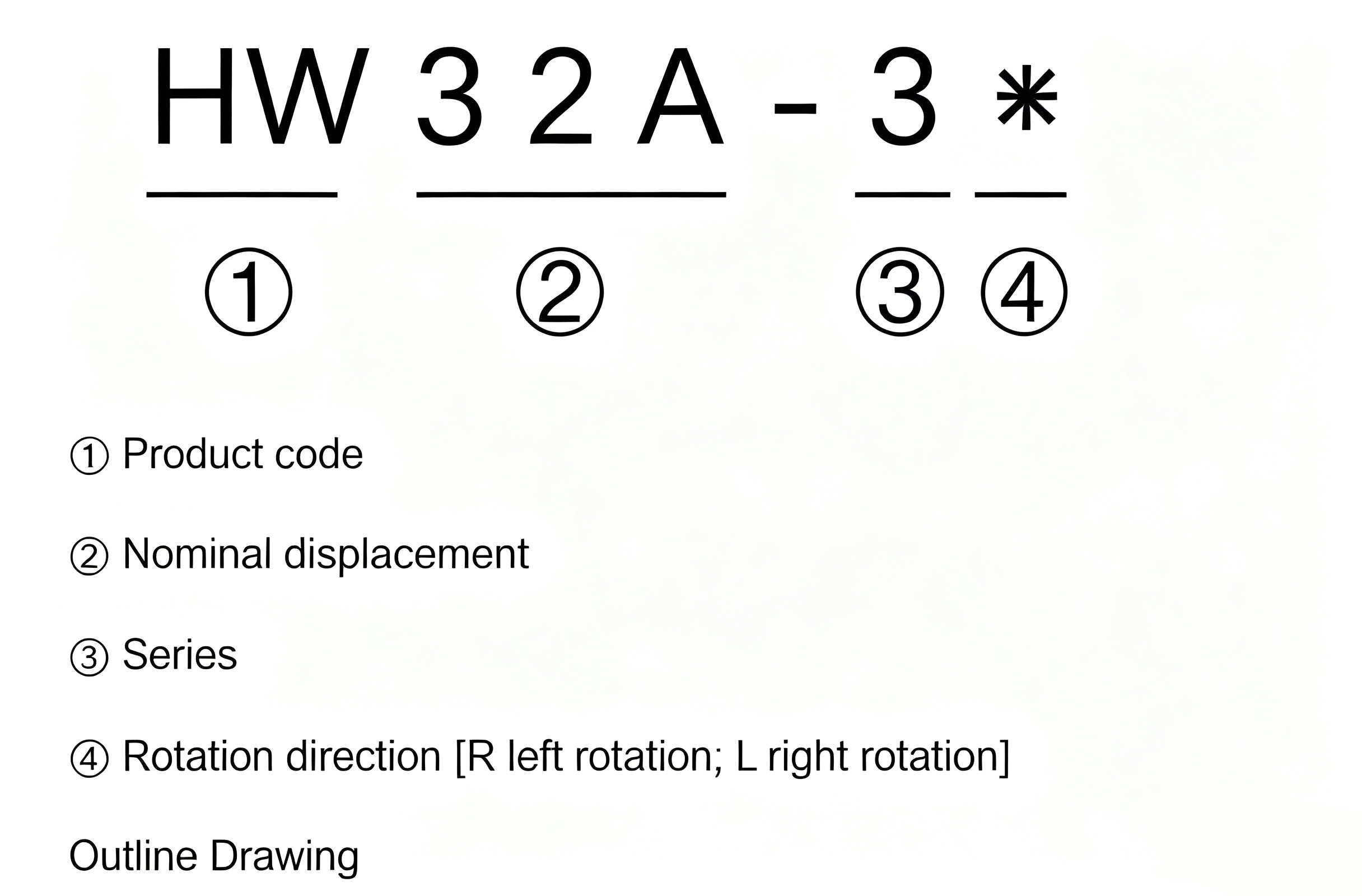 HW-32A HW-32A