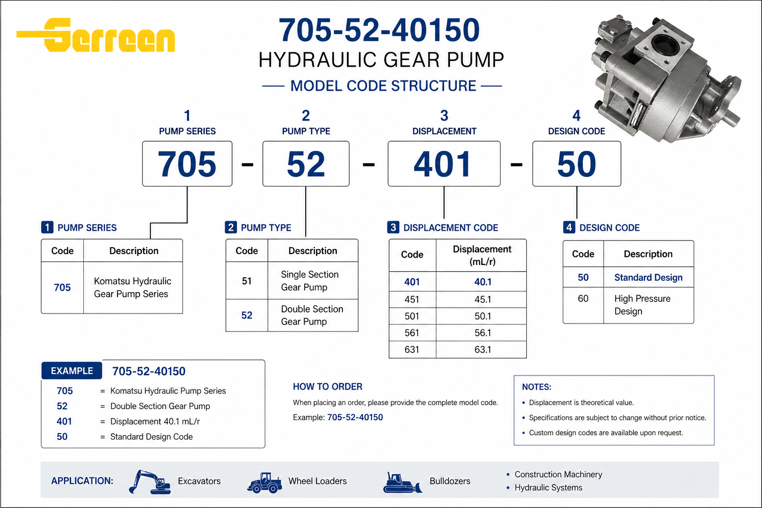 705-52-40150 3 705-52-40150 3