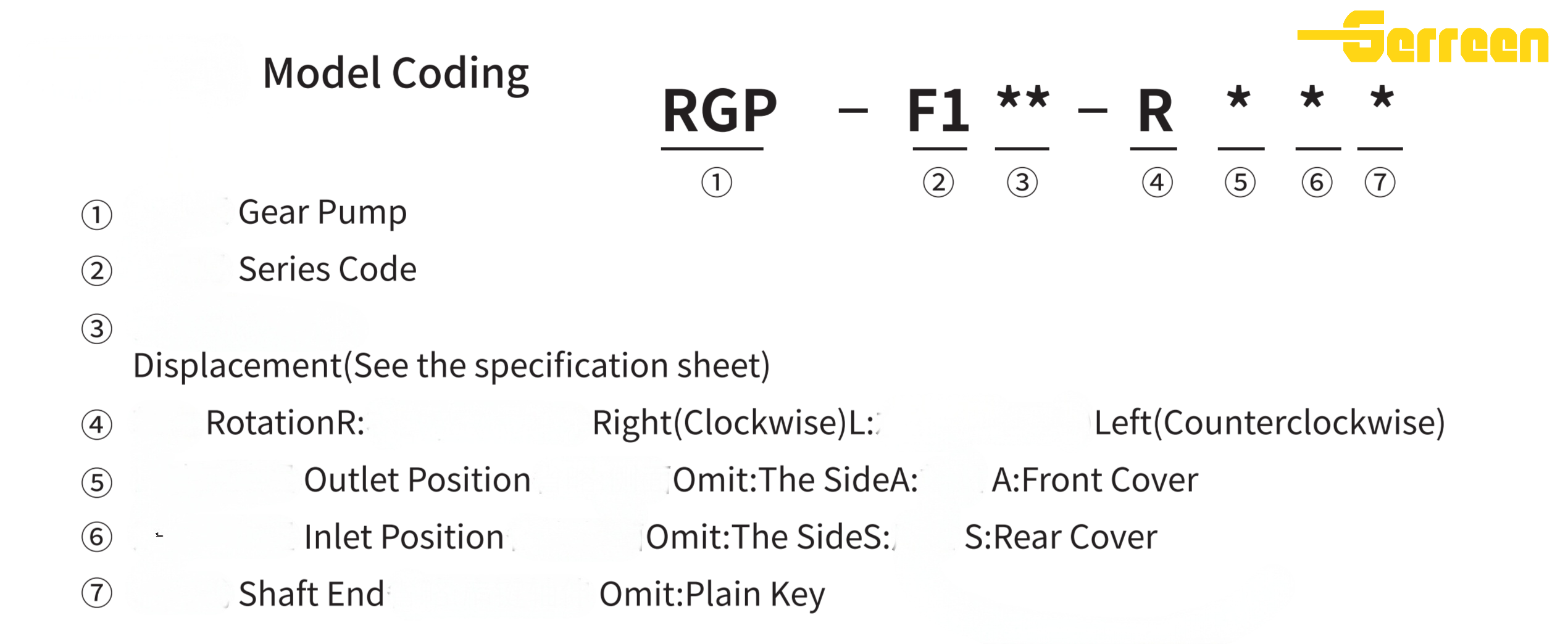 RGP-F1(1) RGP-F1(1)