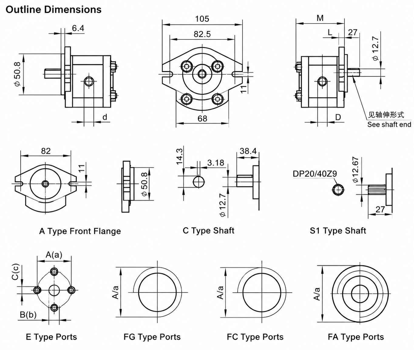 ALP1 Series Gear Pump code ALP1 Series Gear Pump code