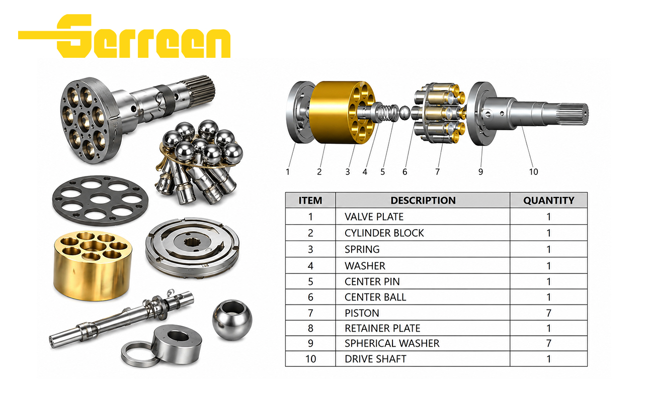 PC200-2 PC60-6 1 PC200-2 PC60-6 1