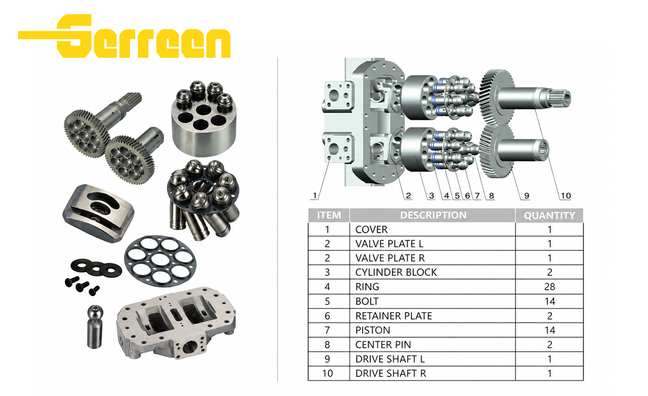 (REXROTH)A8VO55 A8VO80 A8VO80 6.3 A8VO107(SUMITOMO 280) A8VO140 A8VO160 A8VO200 1 (REXROTH)A8VO55 A8VO80 A8VO80 6.3 A8VO107(SUMITOMO 280) A8VO140 A8VO160 A8VO200 1