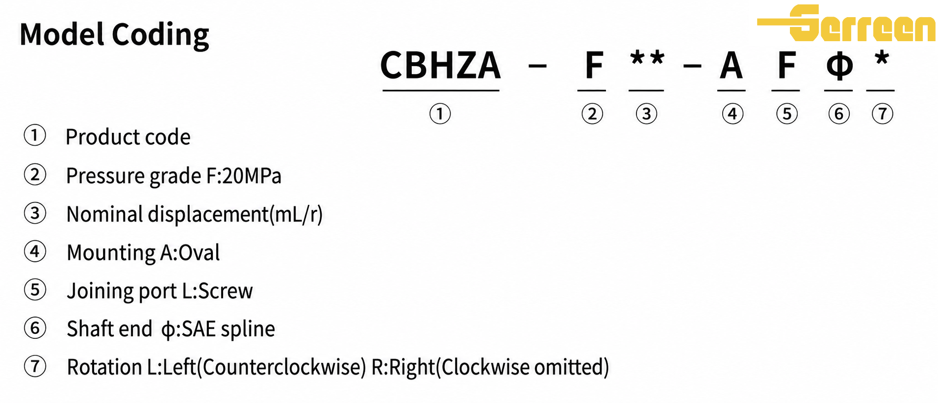 GBHZA-F Series Hydraulic Gear Pump model GBHZA-F Series Hydraulic Gear Pump model