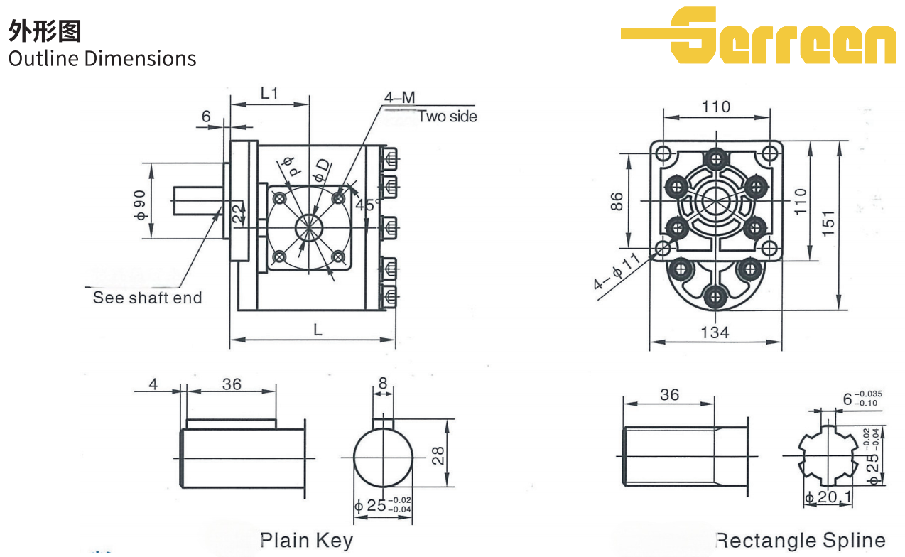 CBT-F500 Series Hydraulic Gear Pump CBT-F500 Series Hydraulic Gear Pump