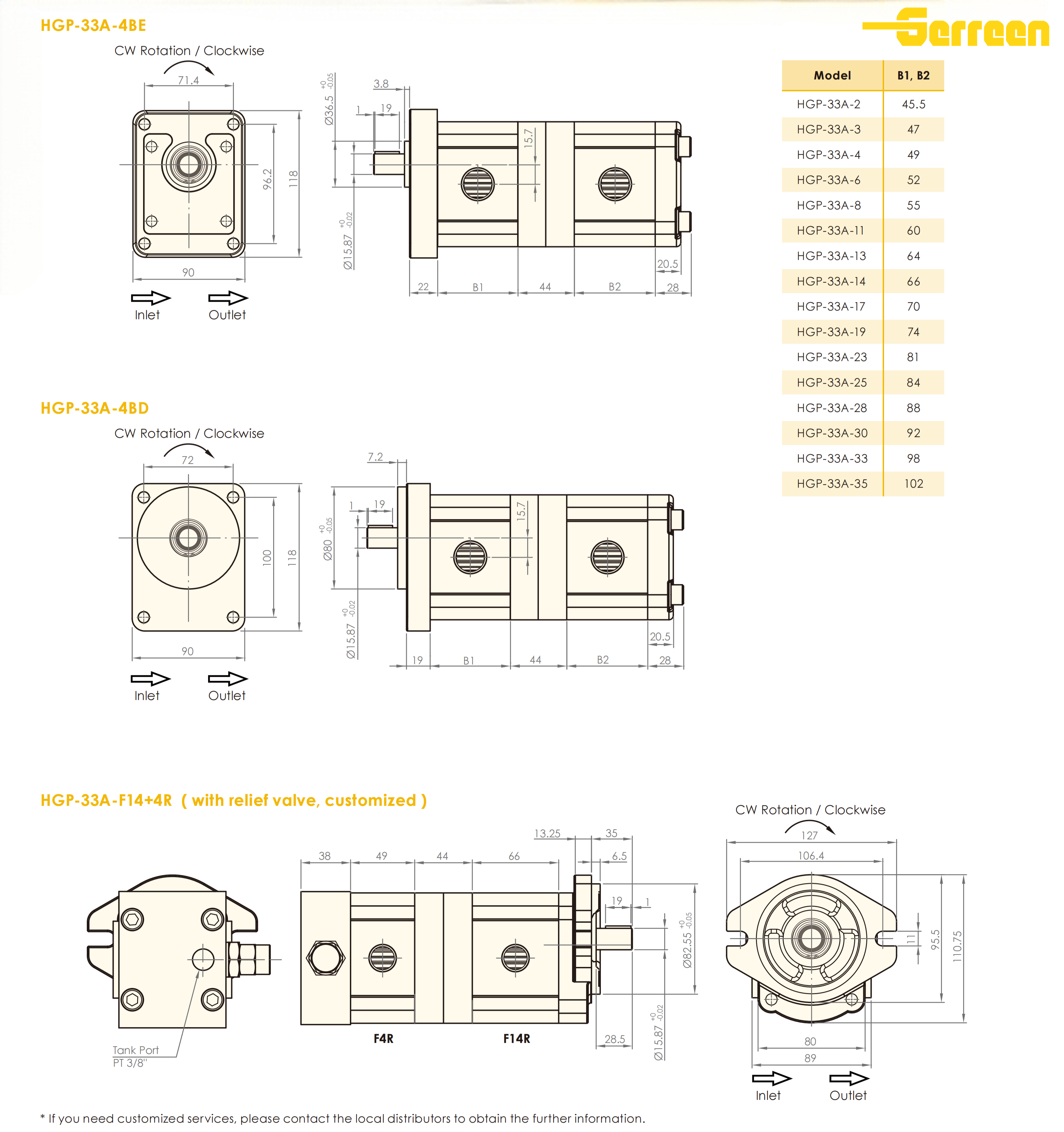 HGP33A(3) HGP33A(3)