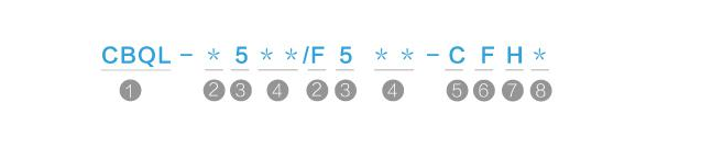 CBQL-EF(5) CBQL-EF(5)
