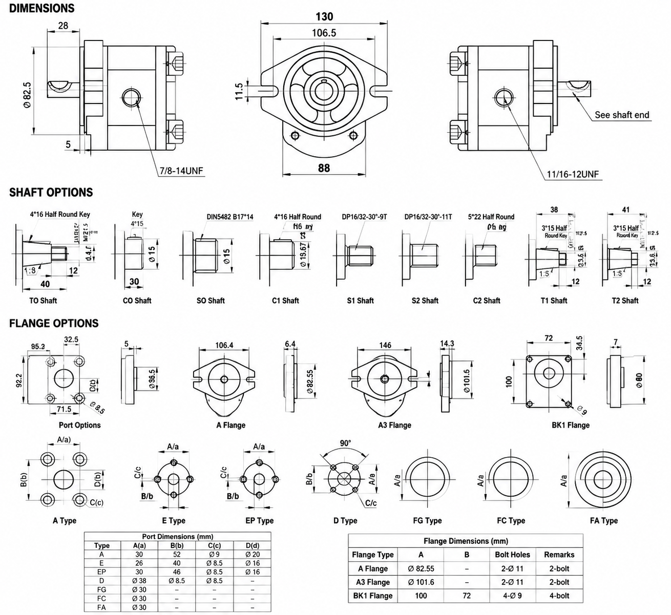 GHP2 Series Gear Pump code GHP2 Series Gear Pump code