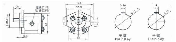 RGP-F200 Series Gear Pump pic RGP-F200 Series Gear Pump pic