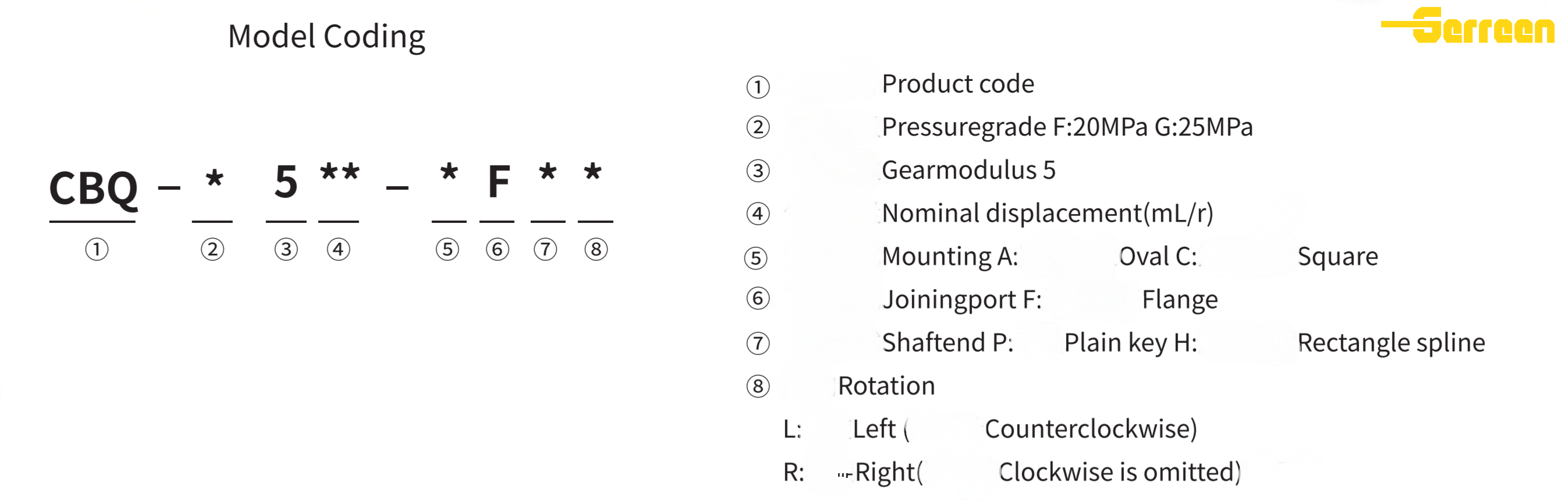 CBQ-F5(1) CBQ-F5(1)