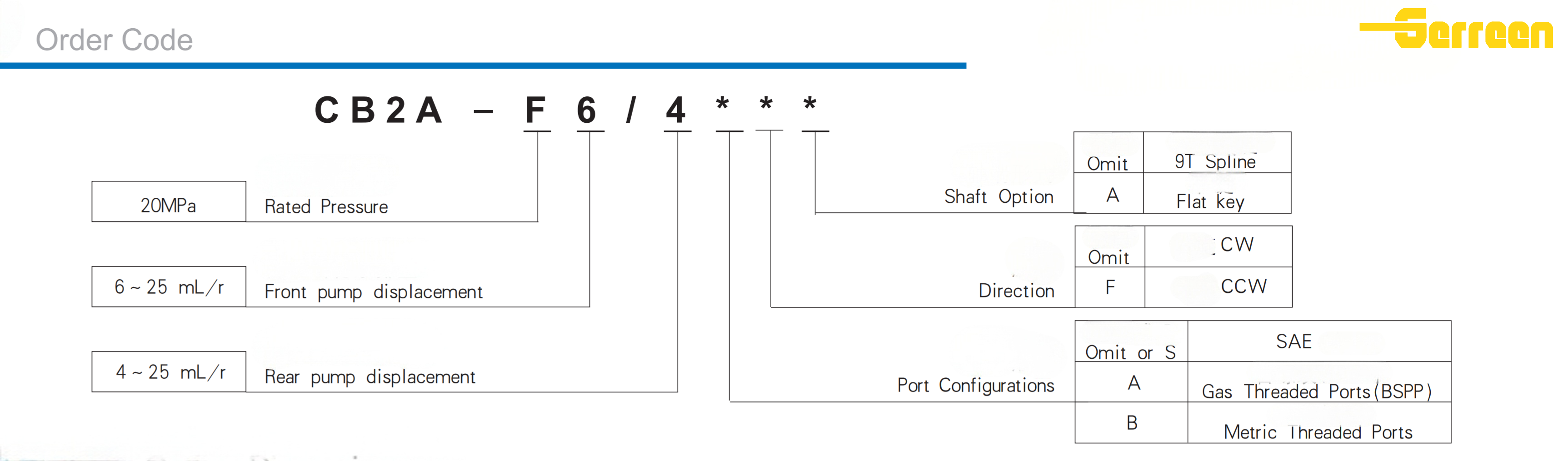 CB2A-F23(1) CB2A-F23(1)