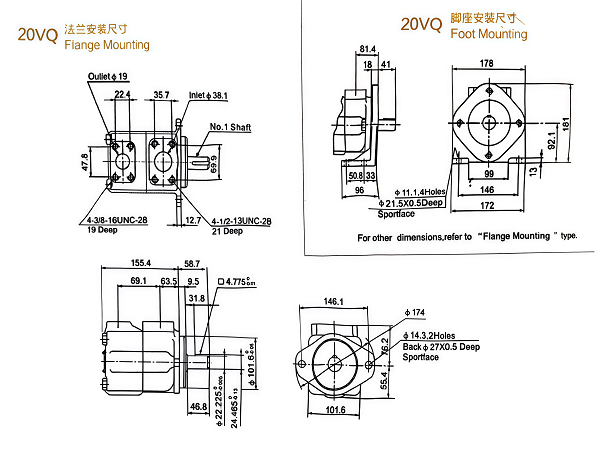 20VQ vane pump -Green
