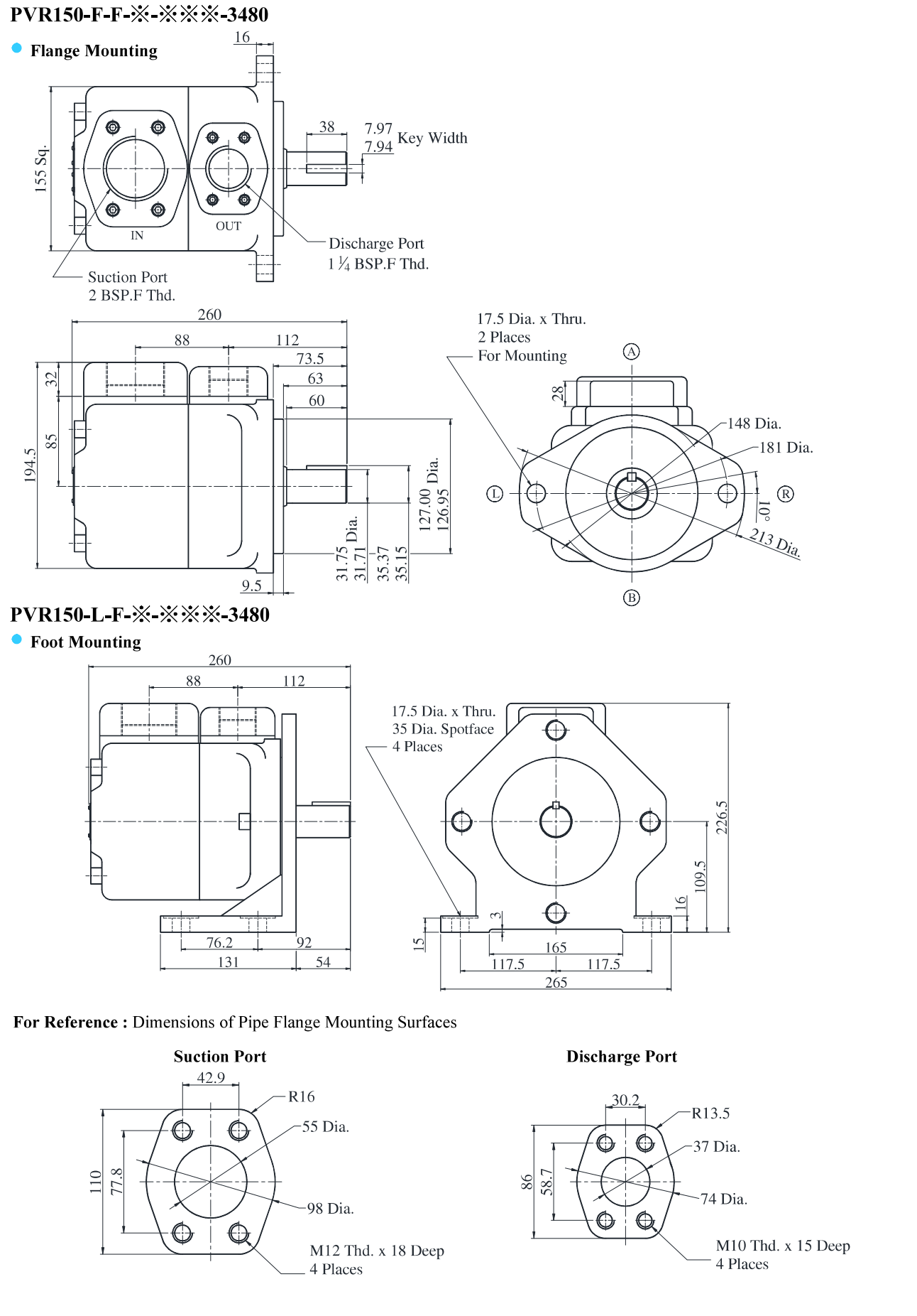 PVR 150 Vane Pump&nbsp;.png