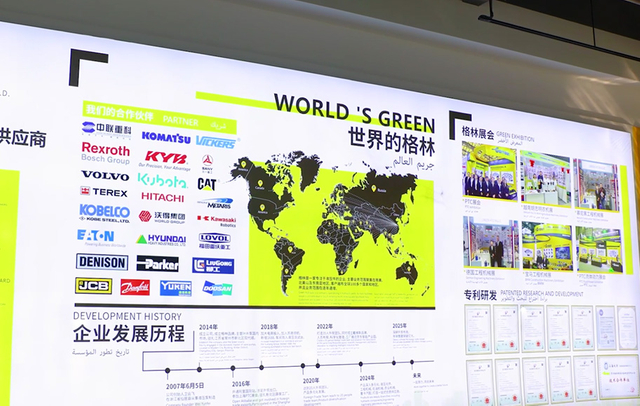 Hydraulic Pump & Hydraulic Motor & Hydraulic Vane Pump Wholesale Manufacturer - Green Hydraulic