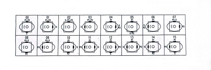 T7EE T7EES Serise-vane Pumps
