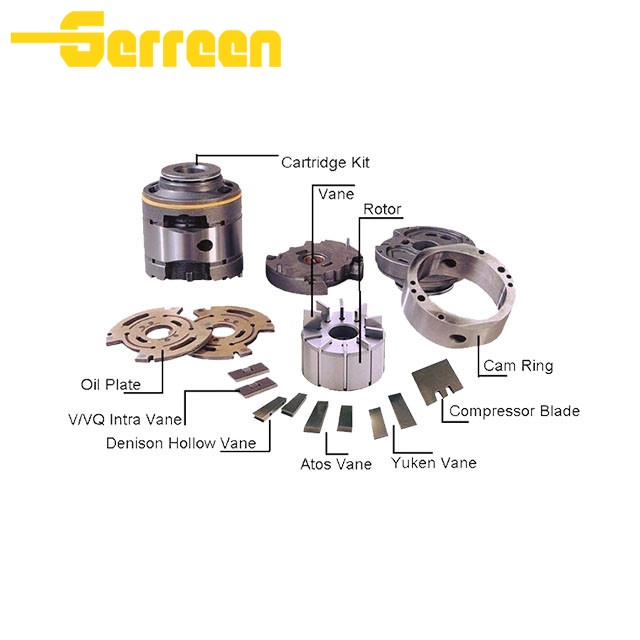 SQP series cartridge6