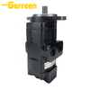 P315 Series Gear Pump