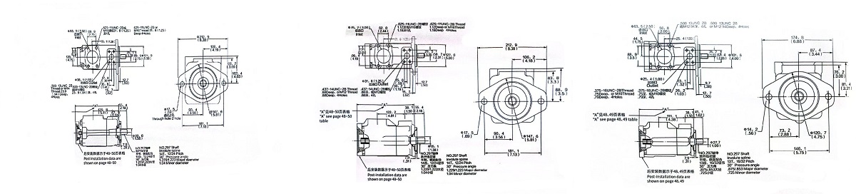 VQT Series Vane Pumps
