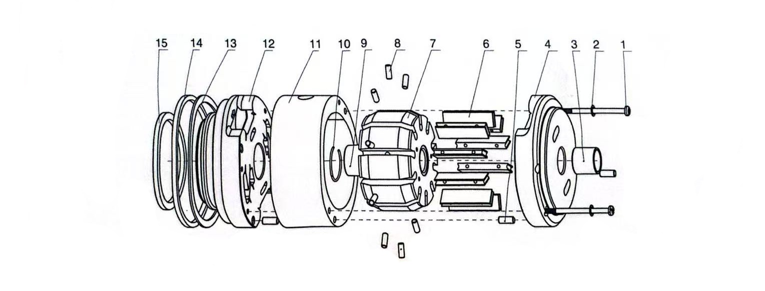 T6T7 Series Cartridge