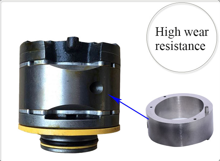 PV2R series cartridge