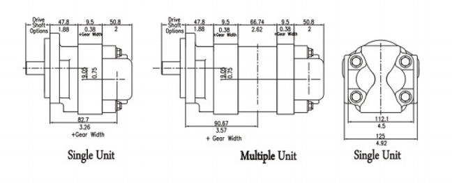 P315 Series Gear Pumps