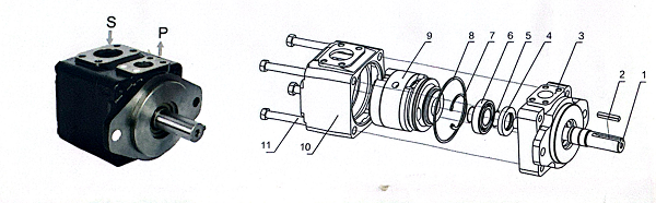 T6、T7 series-pin vane pump1