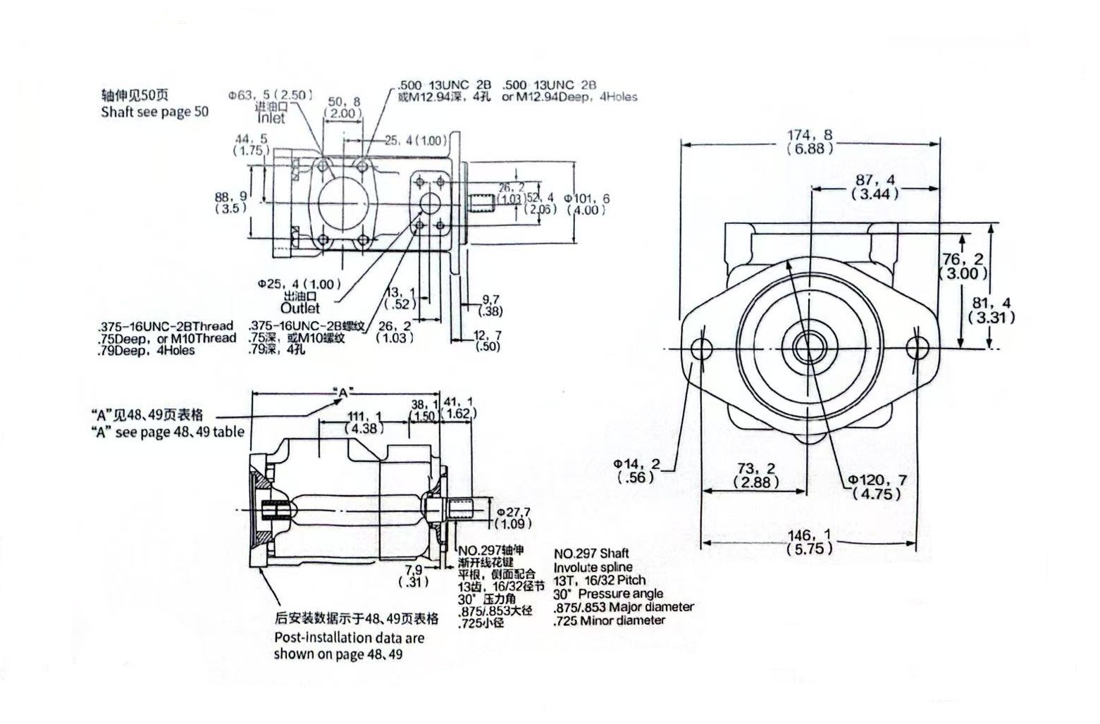 25VQT series vane pump