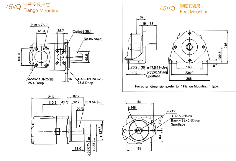 45VQ Flange Mounting - Green