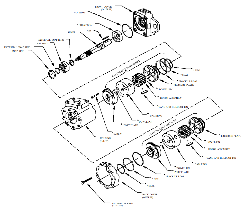 T6cc Denison Vane Pump&nbsp;Parts Information.png