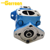 VQT Series Vane Pumps