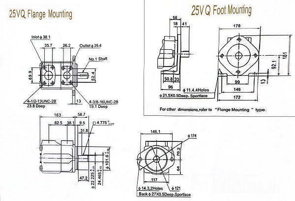 25VQ Flange Mounting - Green