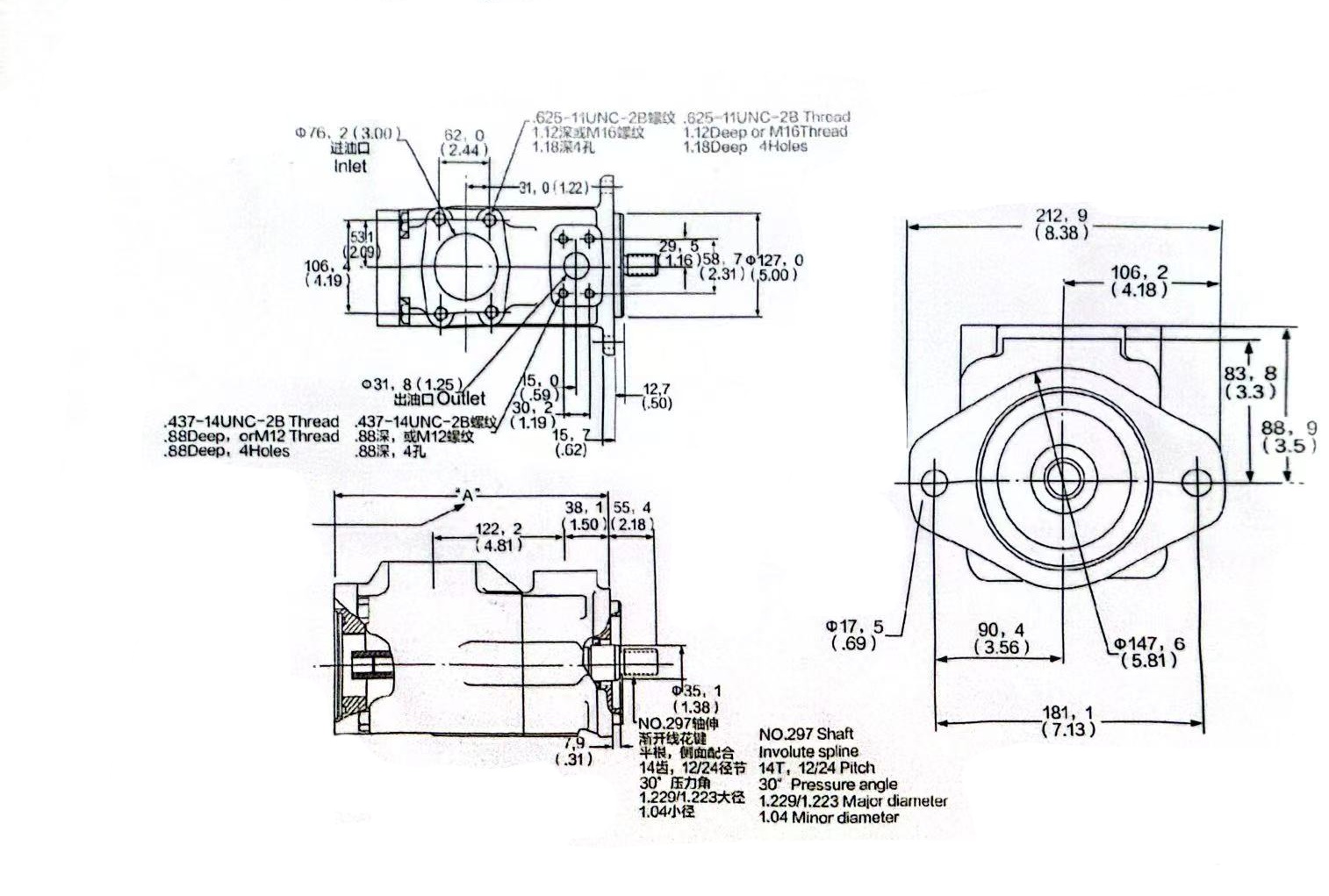 35VQT Series Vane Pump