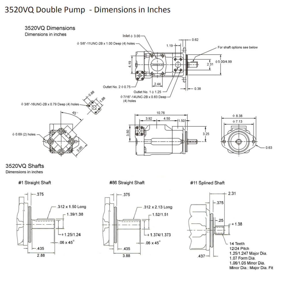 3520vq Vane Pump&nbsp;Description.png