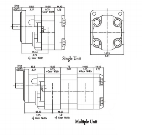 P5051 Series Gear Pump