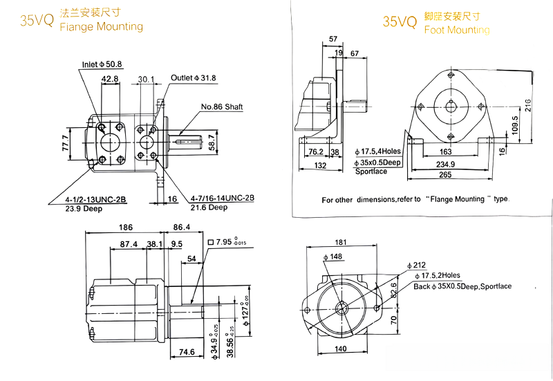 35VQ Flange Mounting - Green