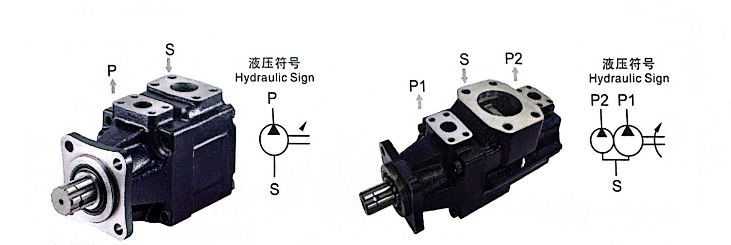 T6GC,T7GB,T6GCC,T67GCB,T7GBB Series Vane Pumps picture