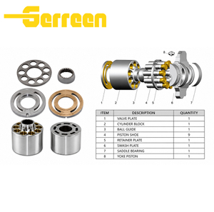 PC320 Hydraulic Parts